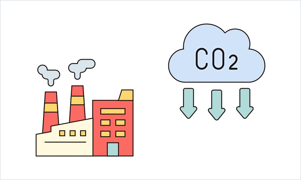 脱炭素/CO2削減のご提案